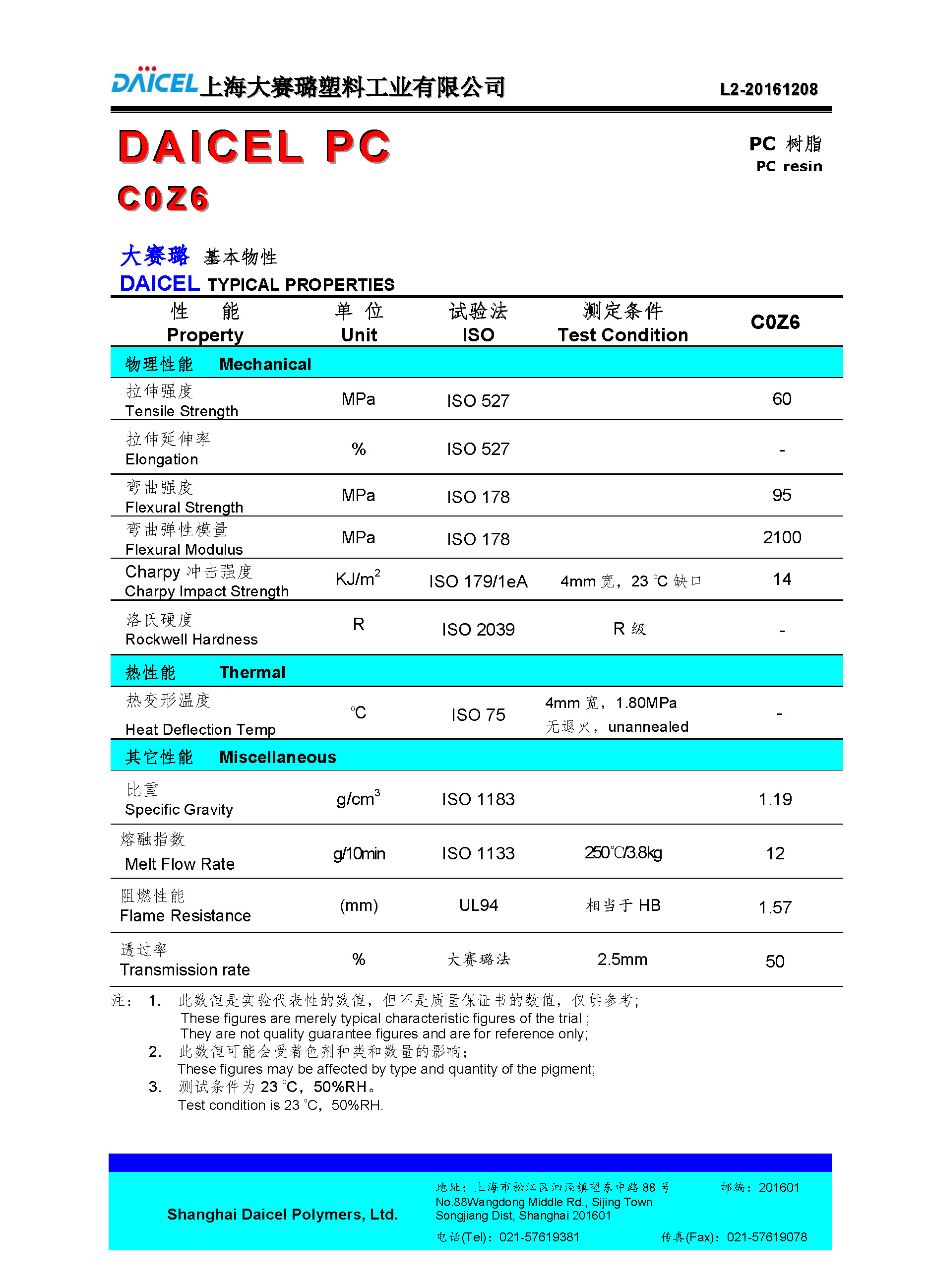 日本大赛璐 C0Z6 L2 (7Z0132) 光扩散PC_页面_1.jpg